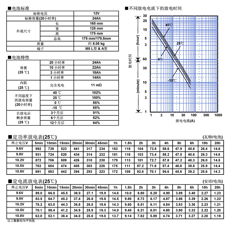 長沙旭能電子科技有限公司,湖南一體化機(jī)房,湖南EPS應(yīng)急電源,湖南智能配電柜