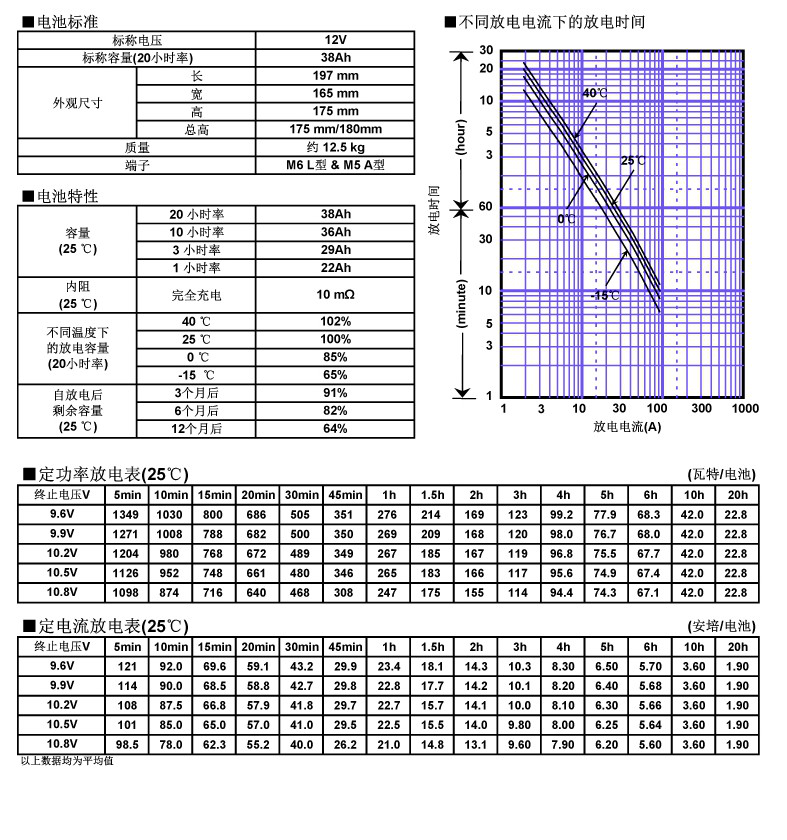 長(zhǎng)沙旭能電子科技有限公司,湖南一體化機(jī)房,湖南EPS應(yīng)急電源,湖南智能配電柜