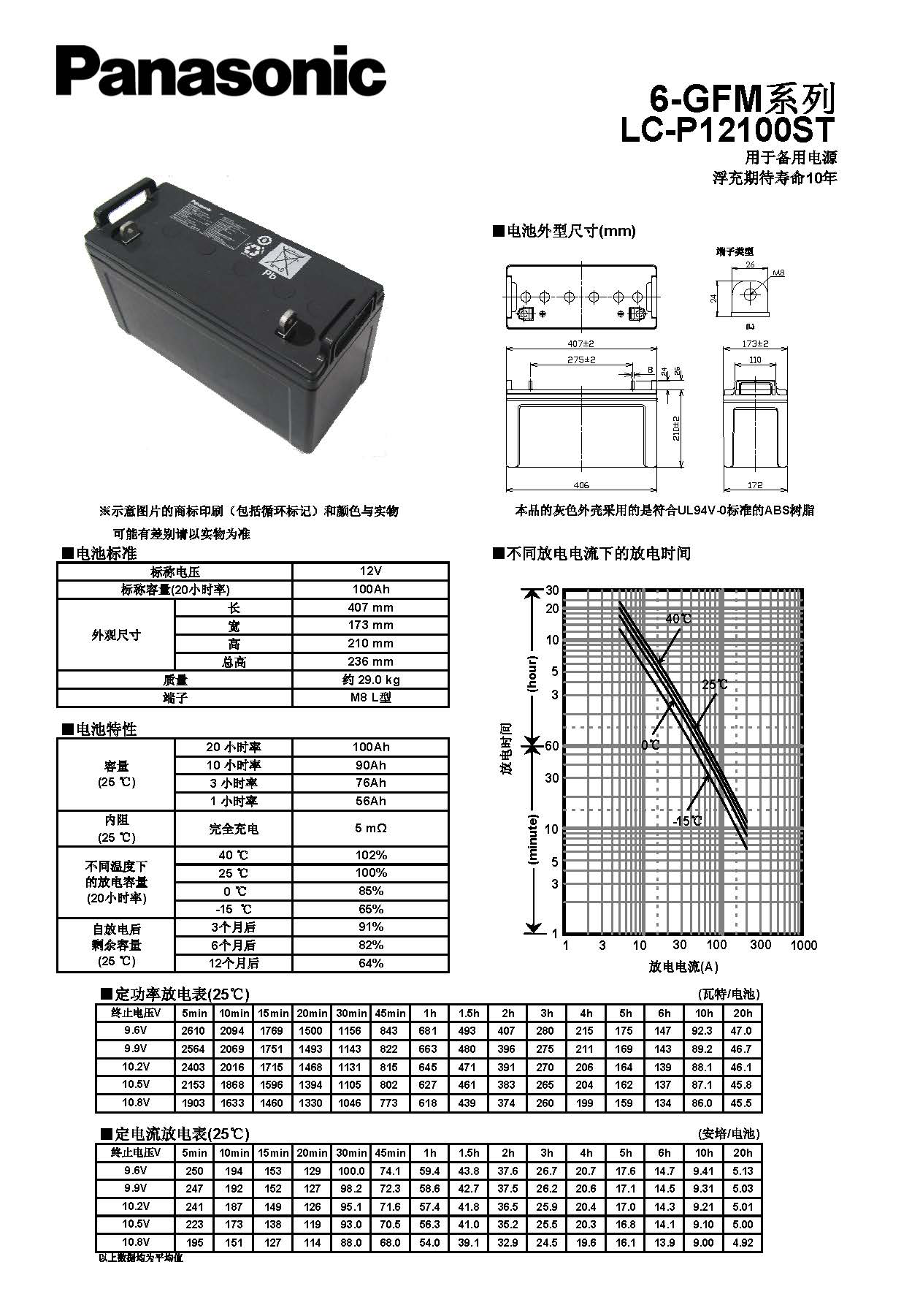 長沙旭能電子科技有限公司,湖南一體化機房,湖南EPS應(yīng)急電源,湖南智能配電柜