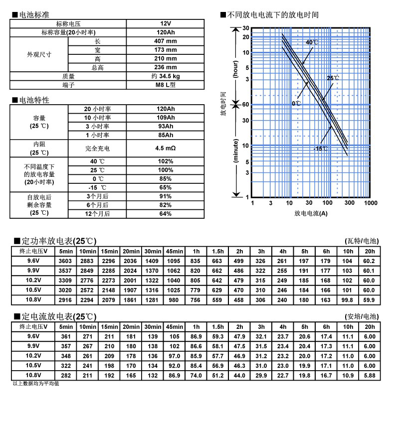 長沙旭能電子科技有限公司,湖南一體化機(jī)房,湖南EPS應(yīng)急電源,湖南智能配電柜