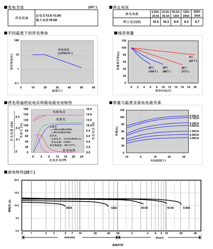 長沙旭能電子科技有限公司,湖南一體化機(jī)房,湖南EPS應(yīng)急電源,湖南智能配電柜