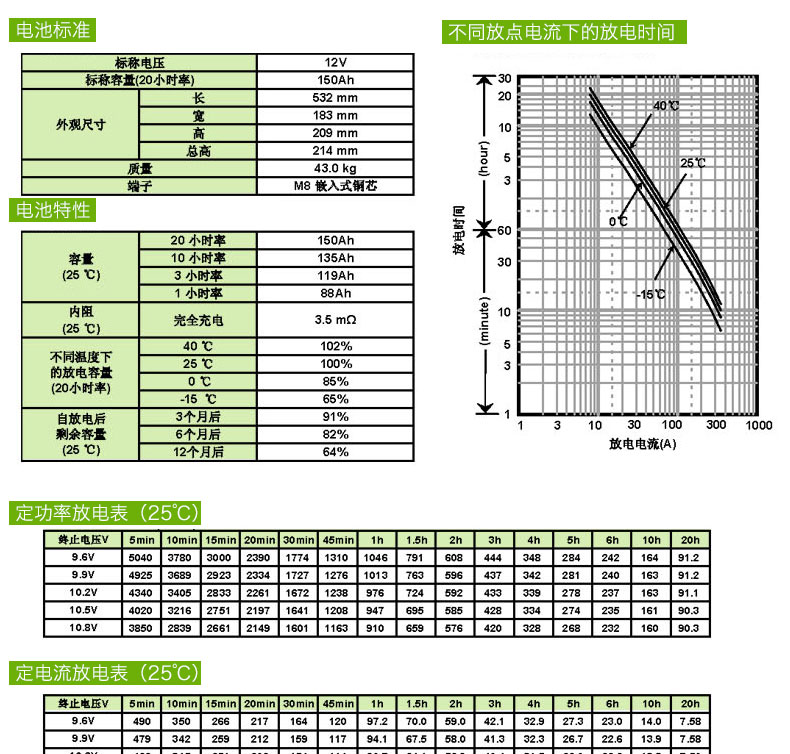 長(zhǎng)沙旭能電子科技有限公司,湖南一體化機(jī)房,湖南EPS應(yīng)急電源,湖南智能配電柜