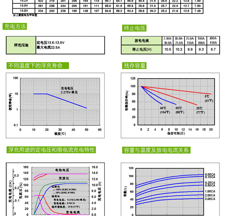 長(zhǎng)沙旭能電子科技有限公司,湖南一體化機(jī)房,湖南EPS應(yīng)急電源,湖南智能配電柜