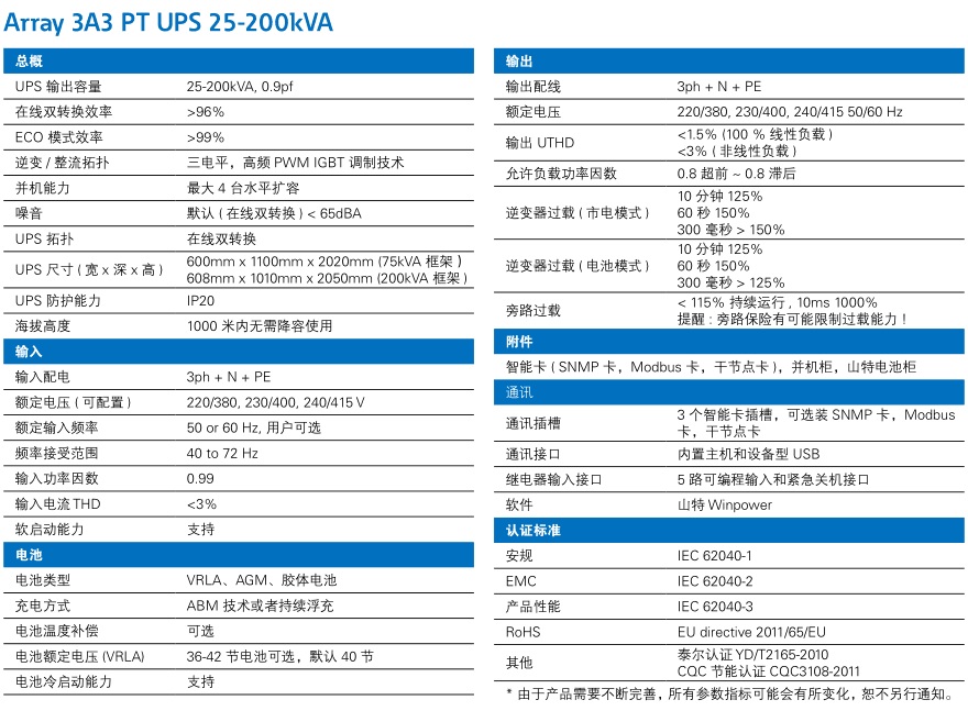 長沙旭能電子科技有限公司,湖南一體化機房,湖南EPS應(yīng)急電源,湖南智能配電柜