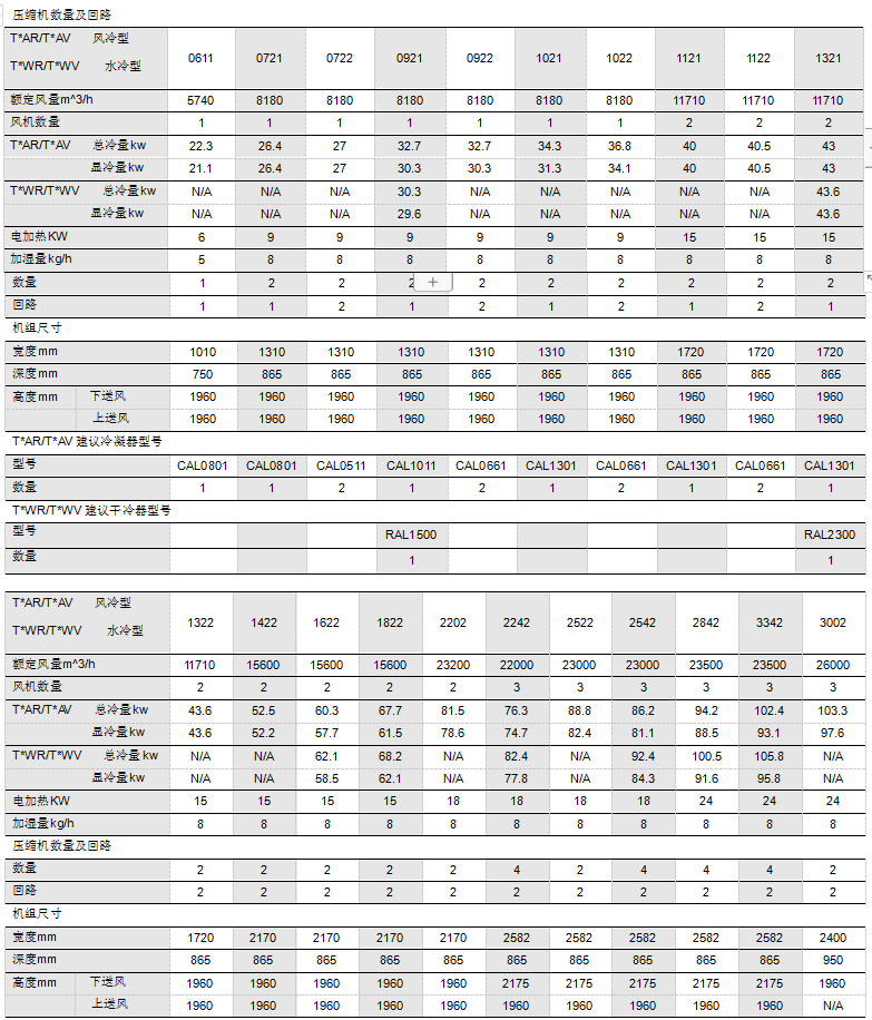 長沙旭能電子科技有限公司,湖南一體化機(jī)房,湖南EPS應(yīng)急電源,湖南智能配電柜