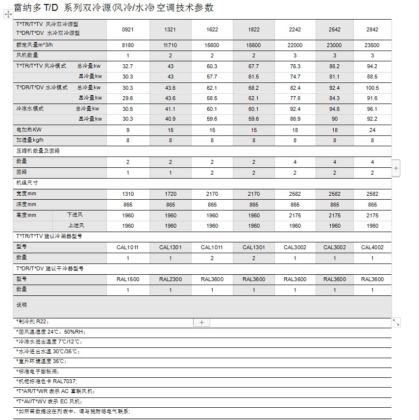 長沙旭能電子科技有限公司,湖南一體化機(jī)房,湖南EPS應(yīng)急電源,湖南智能配電柜