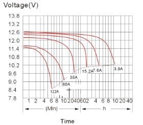 長沙旭能電子科技有限公司,湖南一體化機房,湖南EPS應急電源,湖南智能配電柜