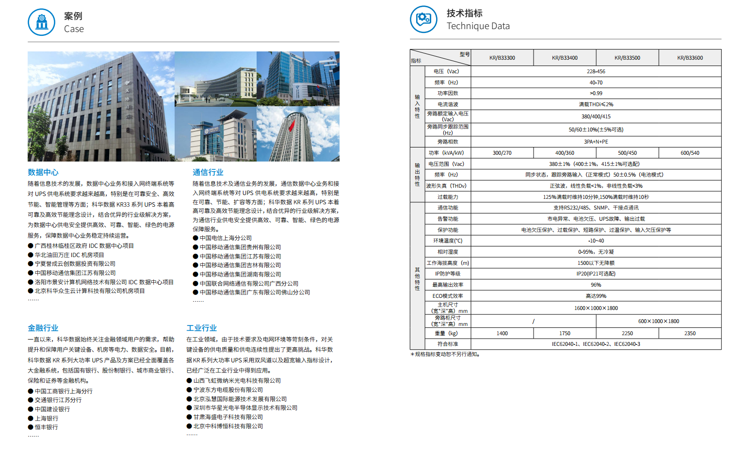 長(zhǎng)沙旭能電子科技有限公司,湖南一體化機(jī)房,湖南EPS應(yīng)急電源,湖南智能配電柜