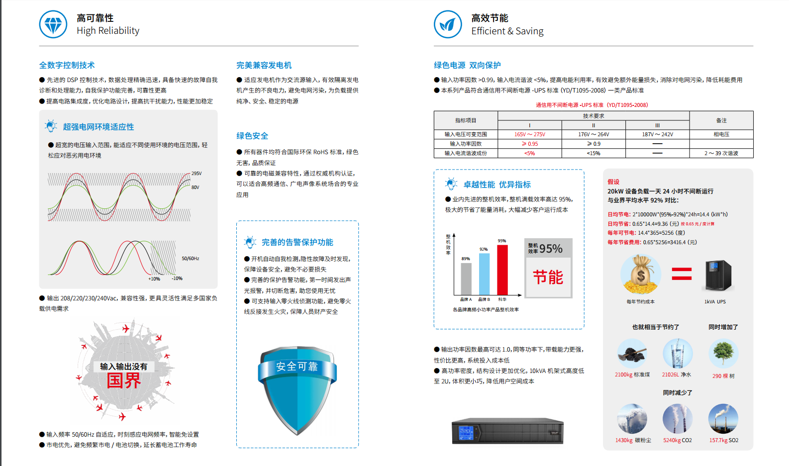 長沙旭能電子科技有限公司,湖南一體化機房,湖南EPS應(yīng)急電源,湖南智能配電柜