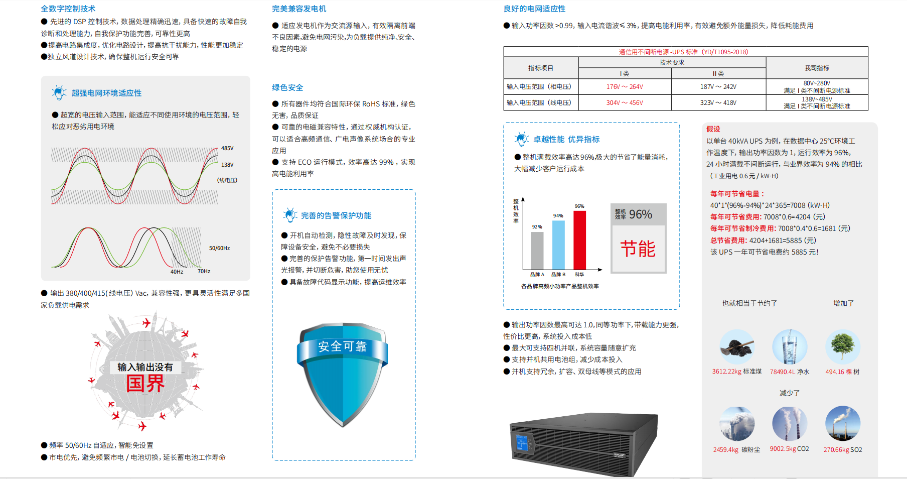 長沙旭能電子科技有限公司,湖南一體化機房,湖南EPS應急電源,湖南智能配電柜