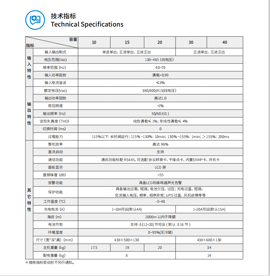 長沙旭能電子科技有限公司,湖南一體化機房,湖南EPS應急電源,湖南智能配電柜