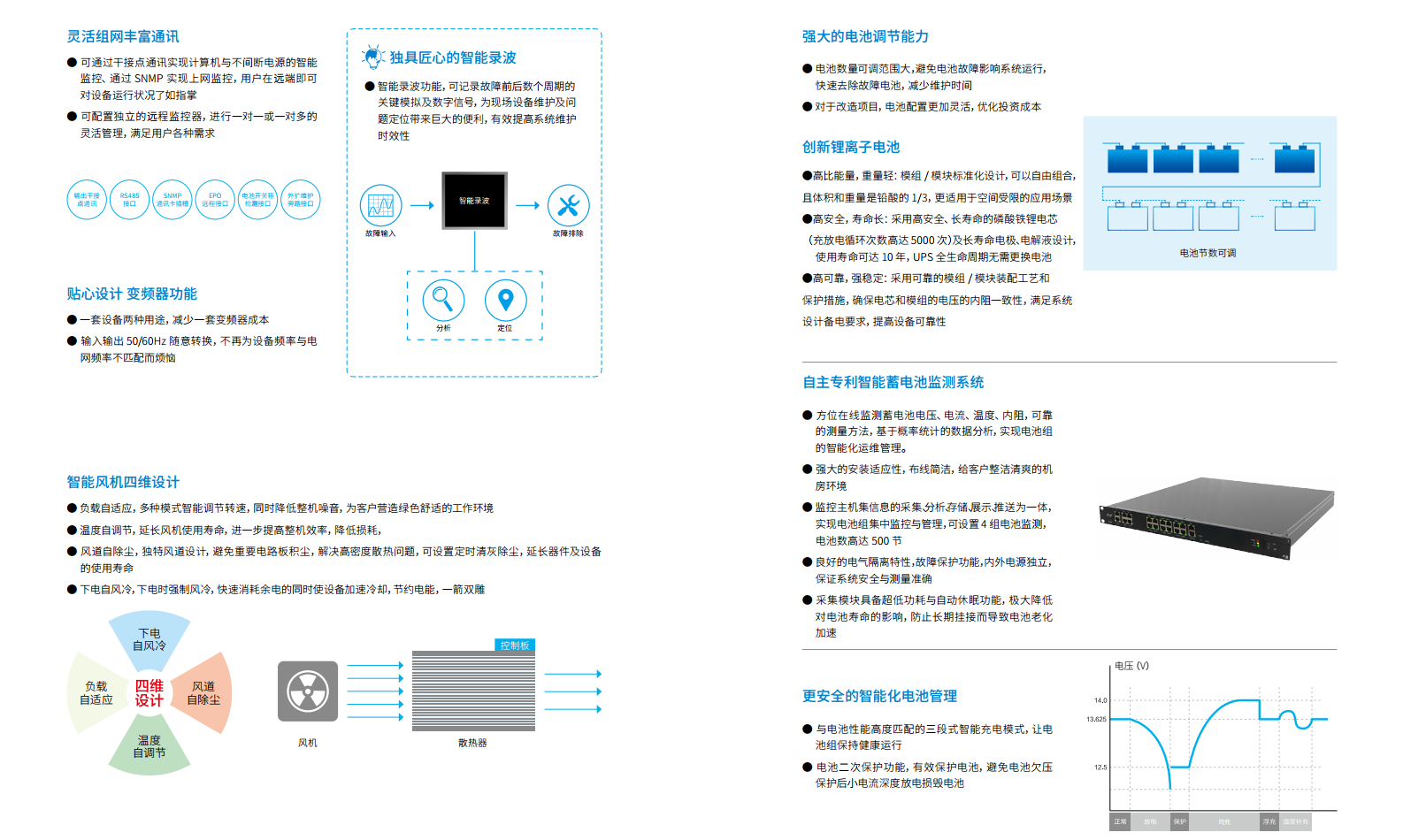 長沙旭能電子科技有限公司,湖南一體化機(jī)房,湖南EPS應(yīng)急電源,湖南智能配電柜