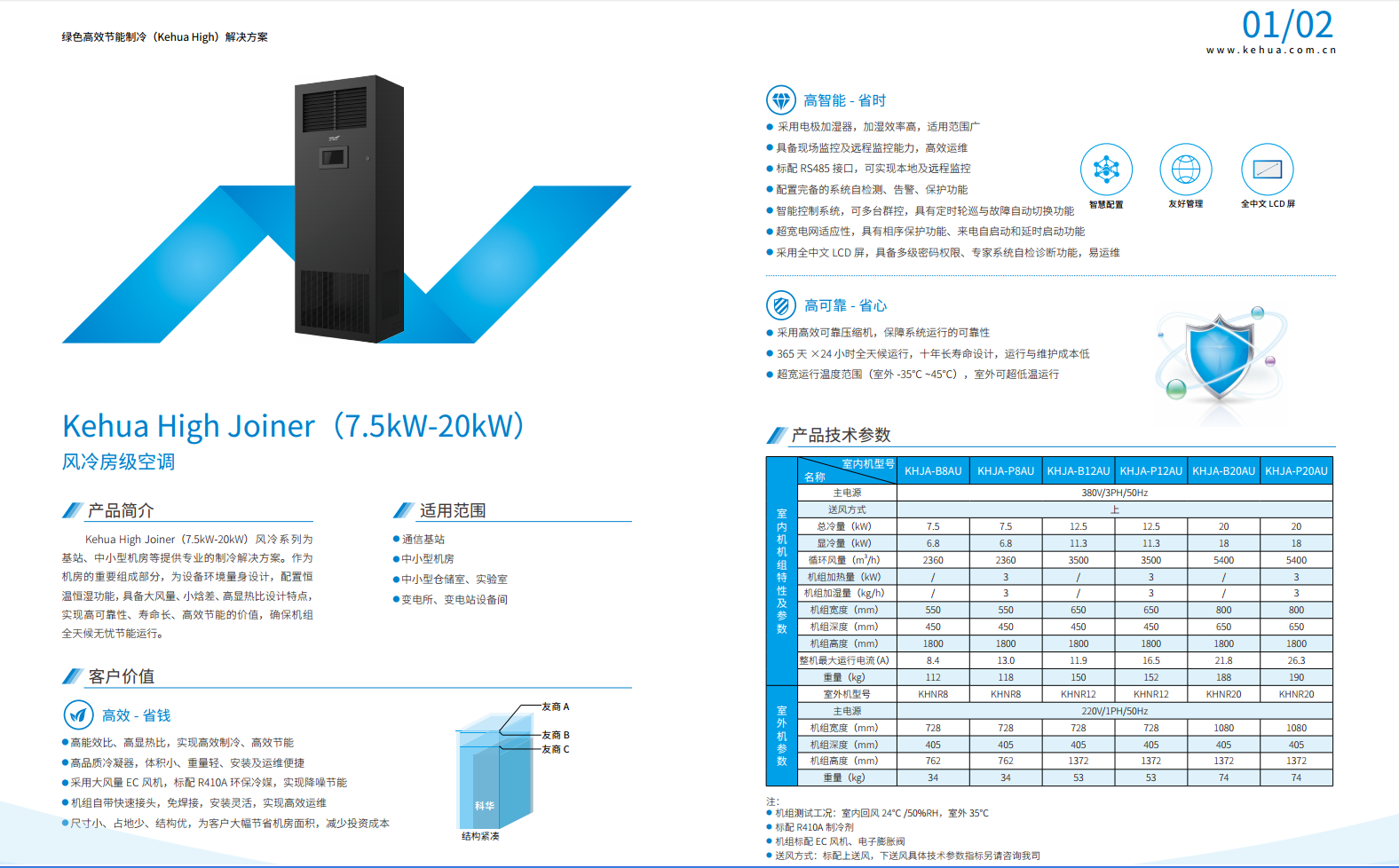 長沙旭能電子科技有限公司,湖南一體化機房,湖南EPS應急電源,湖南智能配電柜