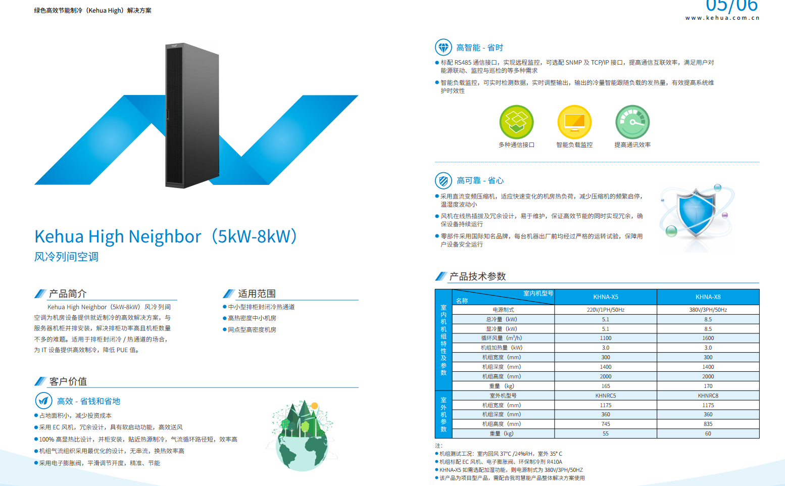 長沙旭能電子科技有限公司,湖南一體化機房,湖南EPS應急電源,湖南智能配電柜