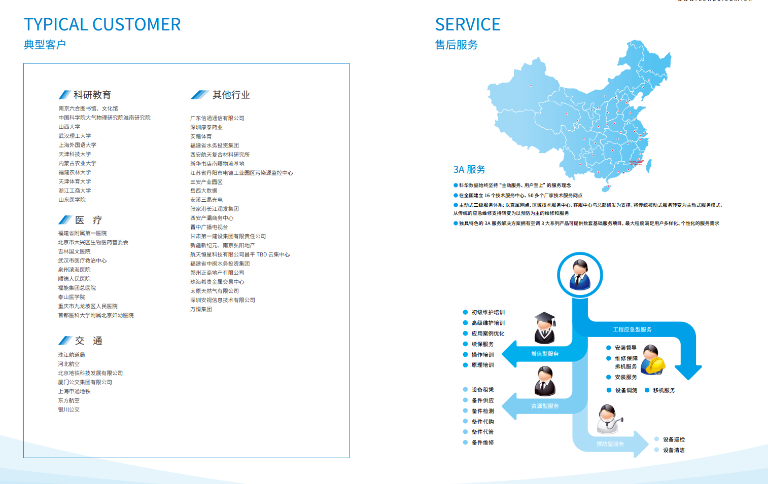 長沙旭能電子科技有限公司,湖南一體化機房,湖南EPS應急電源,湖南智能配電柜