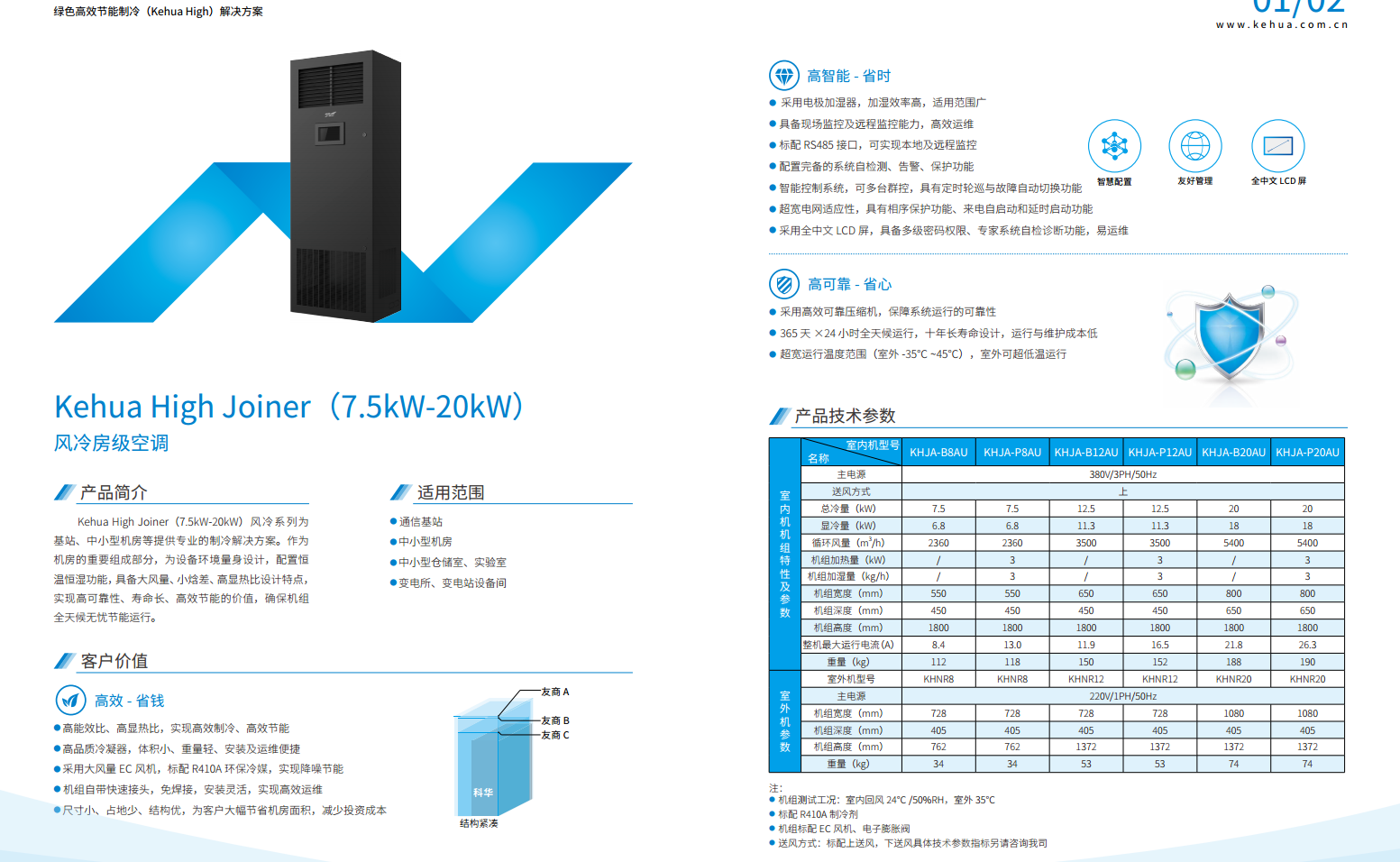 長(zhǎng)沙旭能電子科技有限公司,湖南一體化機(jī)房,湖南EPS應(yīng)急電源,湖南智能配電柜