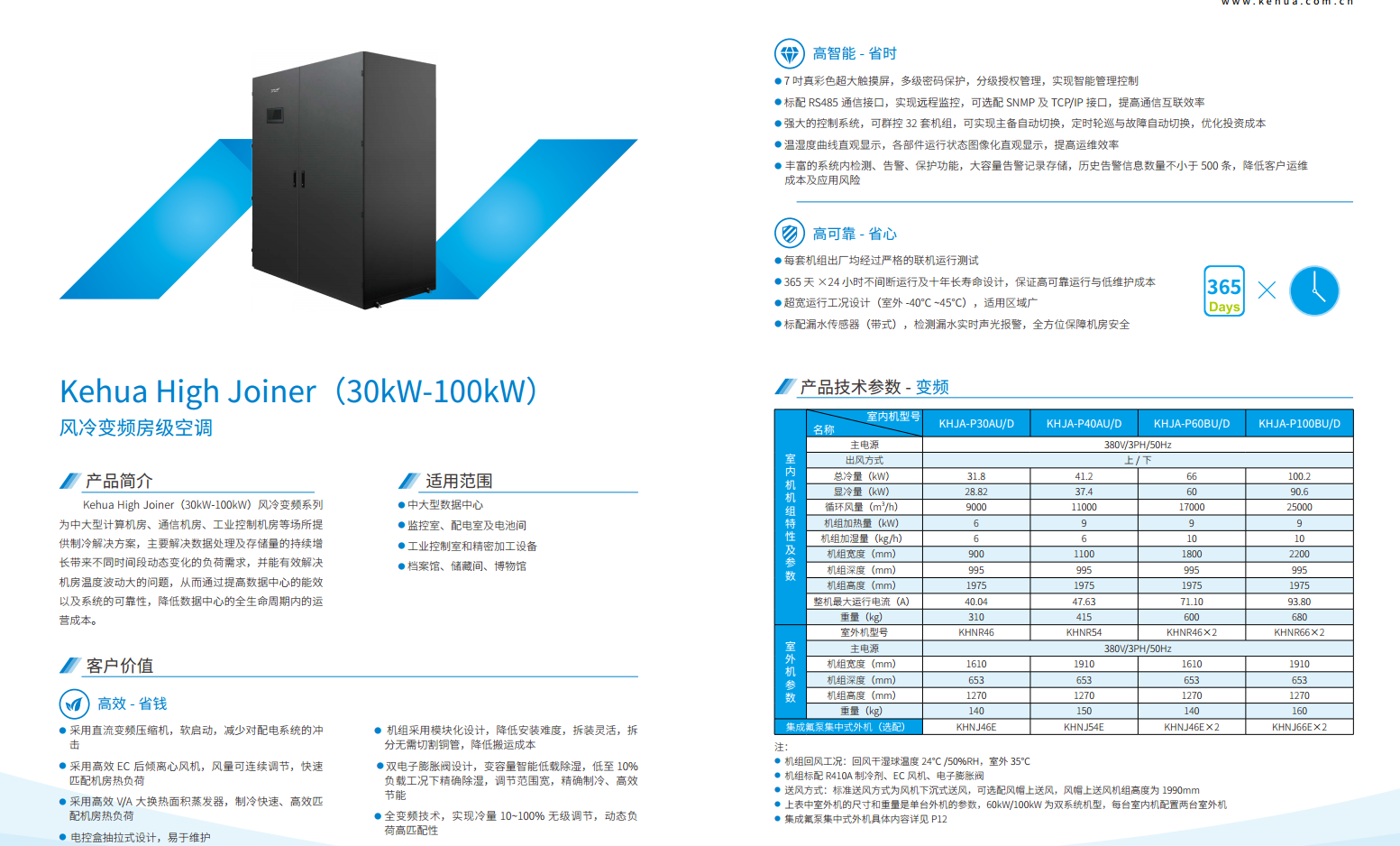 長(zhǎng)沙旭能電子科技有限公司,湖南一體化機(jī)房,湖南EPS應(yīng)急電源,湖南智能配電柜