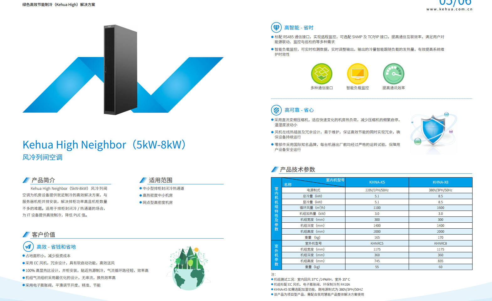 長(zhǎng)沙旭能電子科技有限公司,湖南一體化機(jī)房,湖南EPS應(yīng)急電源,湖南智能配電柜