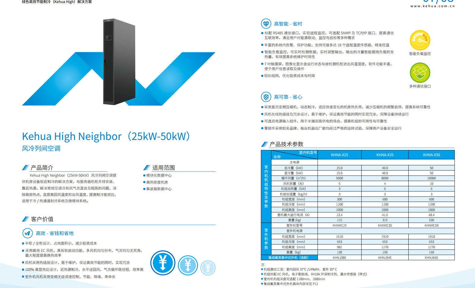 長(zhǎng)沙旭能電子科技有限公司,湖南一體化機(jī)房,湖南EPS應(yīng)急電源,湖南智能配電柜