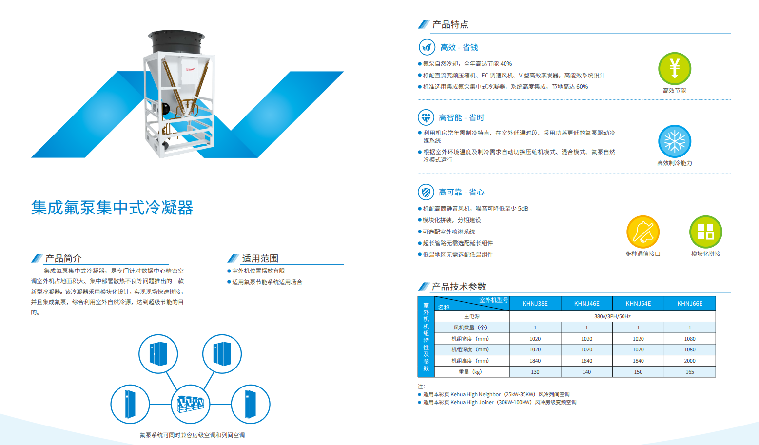 長(zhǎng)沙旭能電子科技有限公司,湖南一體化機(jī)房,湖南EPS應(yīng)急電源,湖南智能配電柜