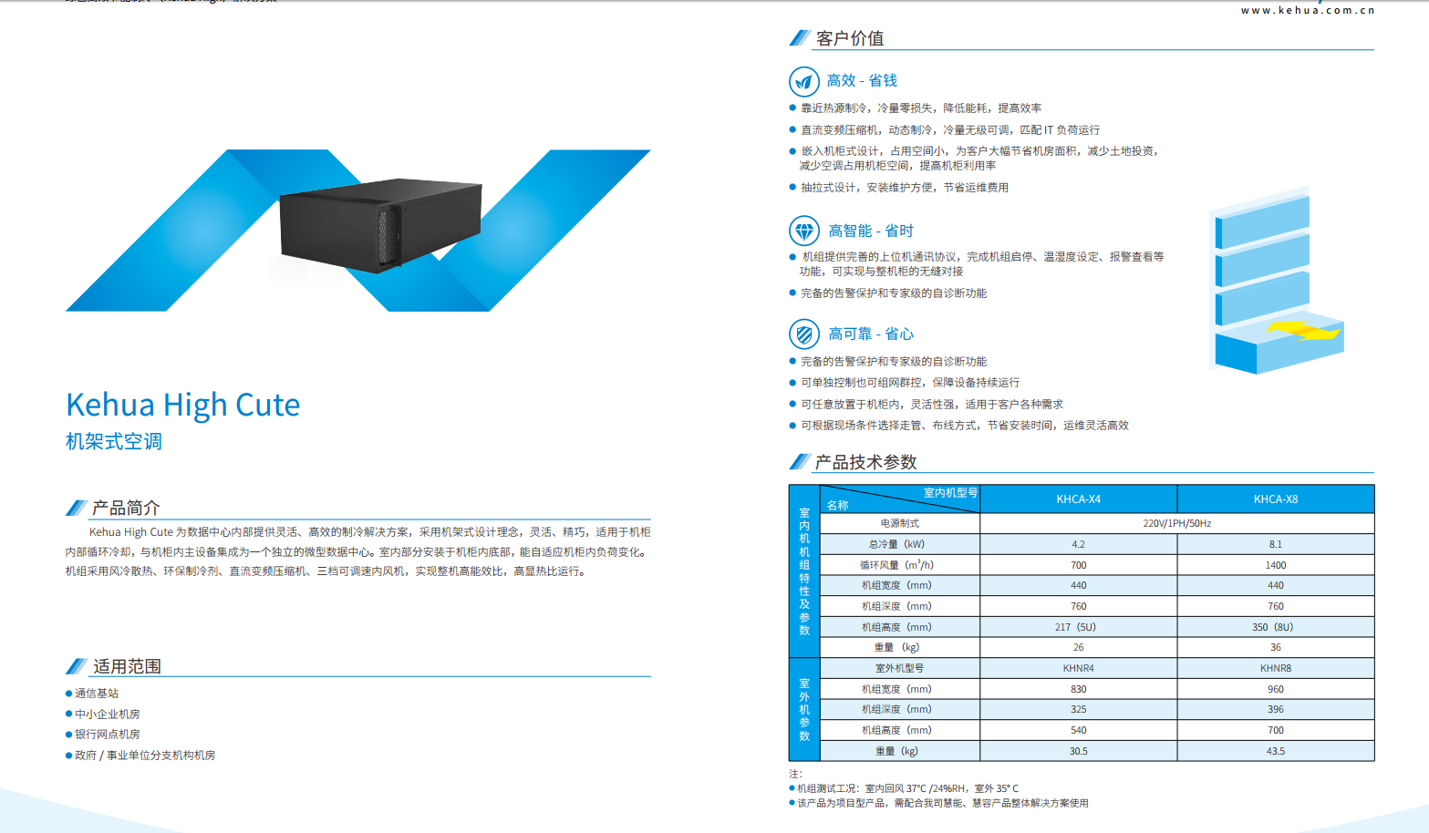 長(zhǎng)沙旭能電子科技有限公司,湖南一體化機(jī)房,湖南EPS應(yīng)急電源,湖南智能配電柜