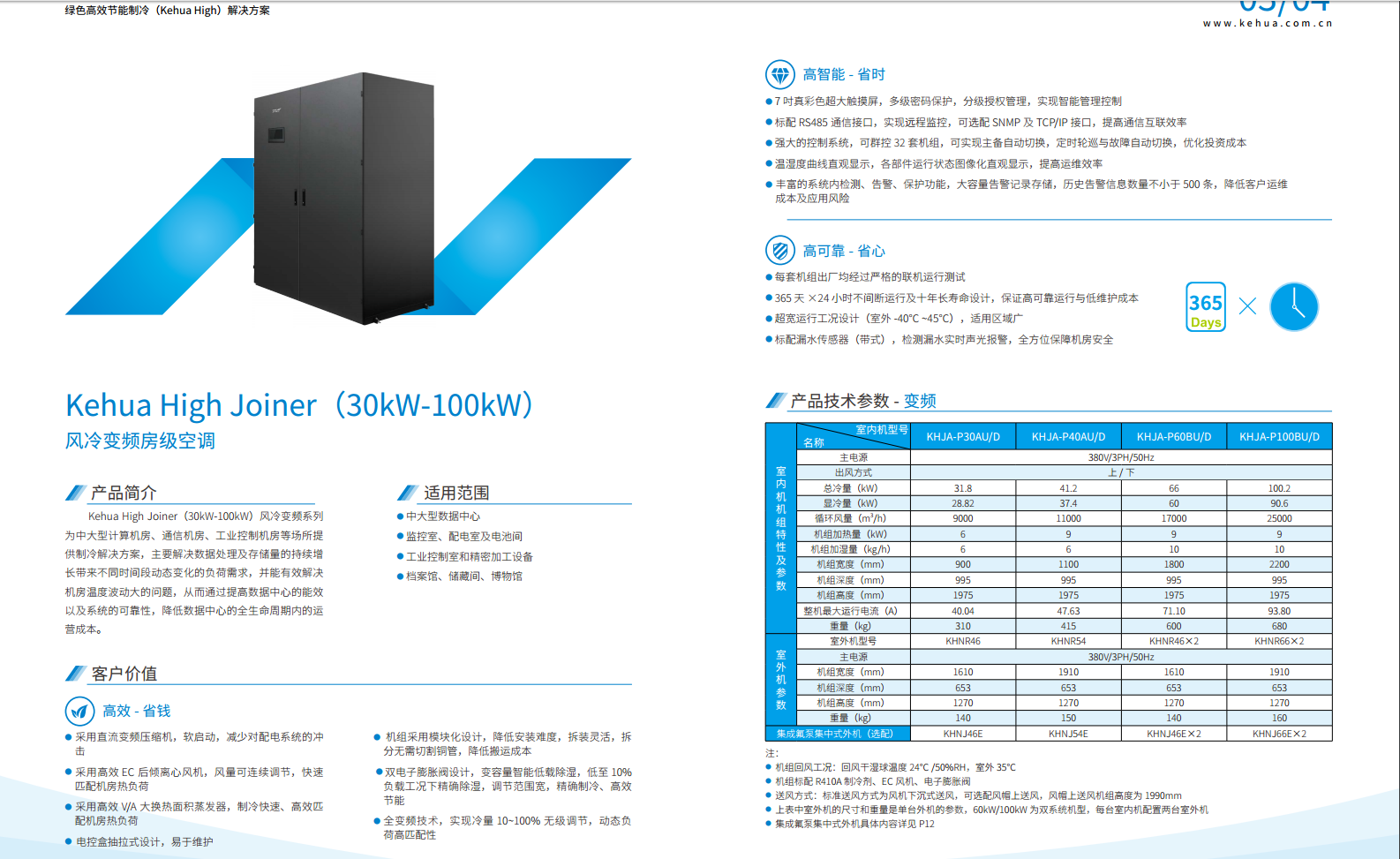 長沙旭能電子科技有限公司,湖南一體化機(jī)房,湖南EPS應(yīng)急電源,湖南智能配電柜