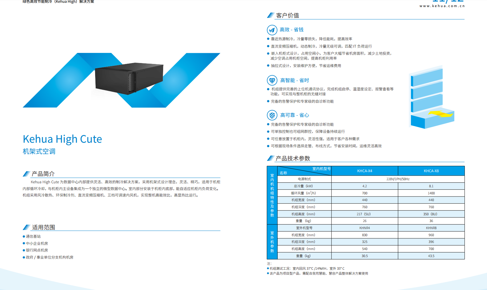 長沙旭能電子科技有限公司,湖南一體化機(jī)房,湖南EPS應(yīng)急電源,湖南智能配電柜