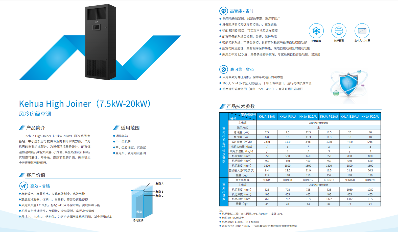 長沙旭能電子科技有限公司,湖南一體化機(jī)房,湖南EPS應(yīng)急電源,湖南智能配電柜