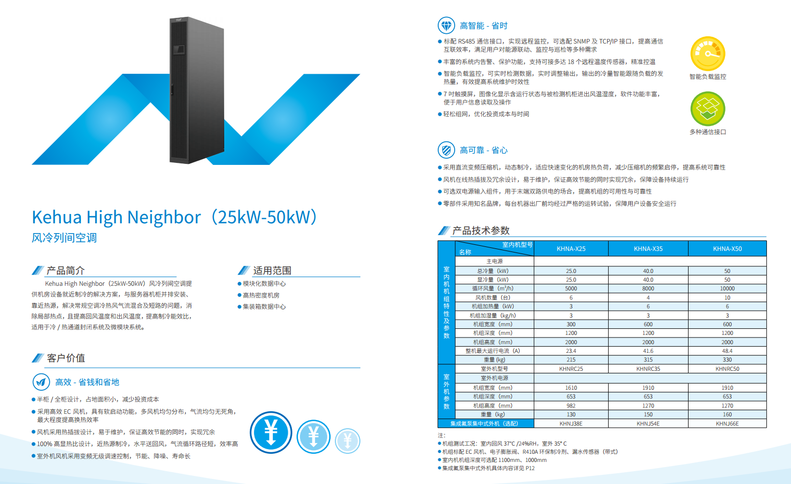 長沙旭能電子科技有限公司,湖南一體化機(jī)房,湖南EPS應(yīng)急電源,湖南智能配電柜