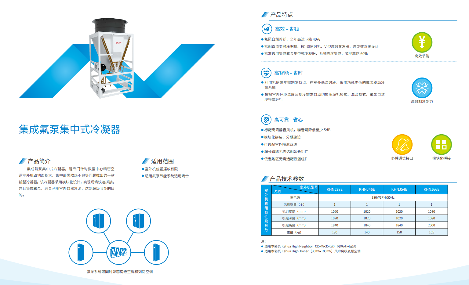 長沙旭能電子科技有限公司,湖南一體化機(jī)房,湖南EPS應(yīng)急電源,湖南智能配電柜