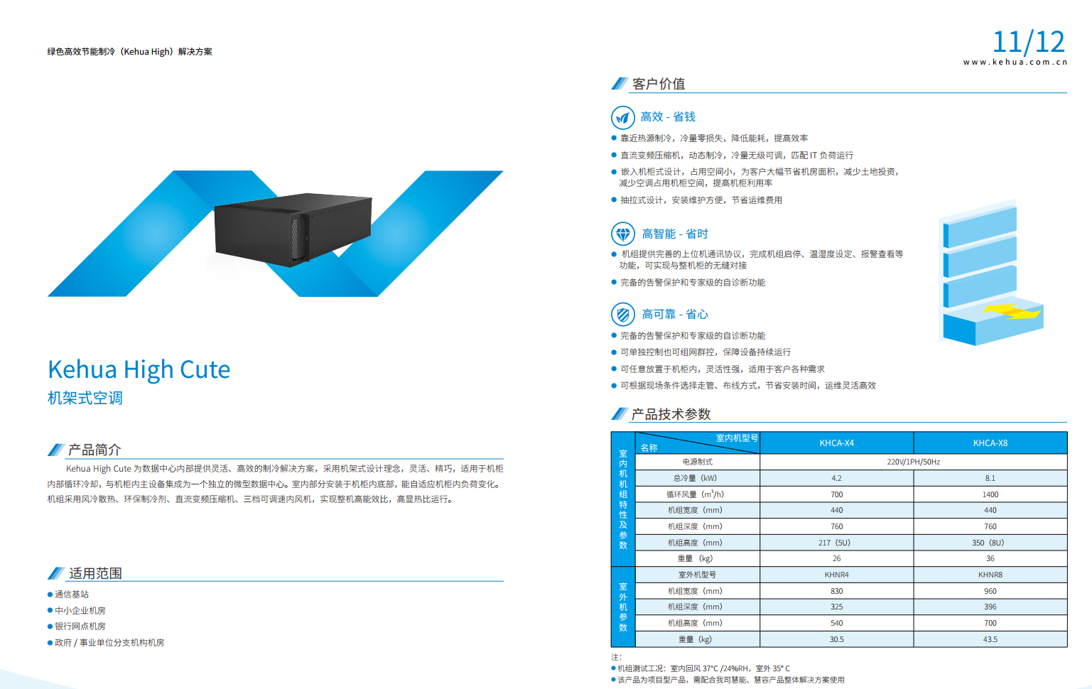 長沙旭能電子科技有限公司,湖南一體化機(jī)房,湖南EPS應(yīng)急電源,湖南智能配電柜