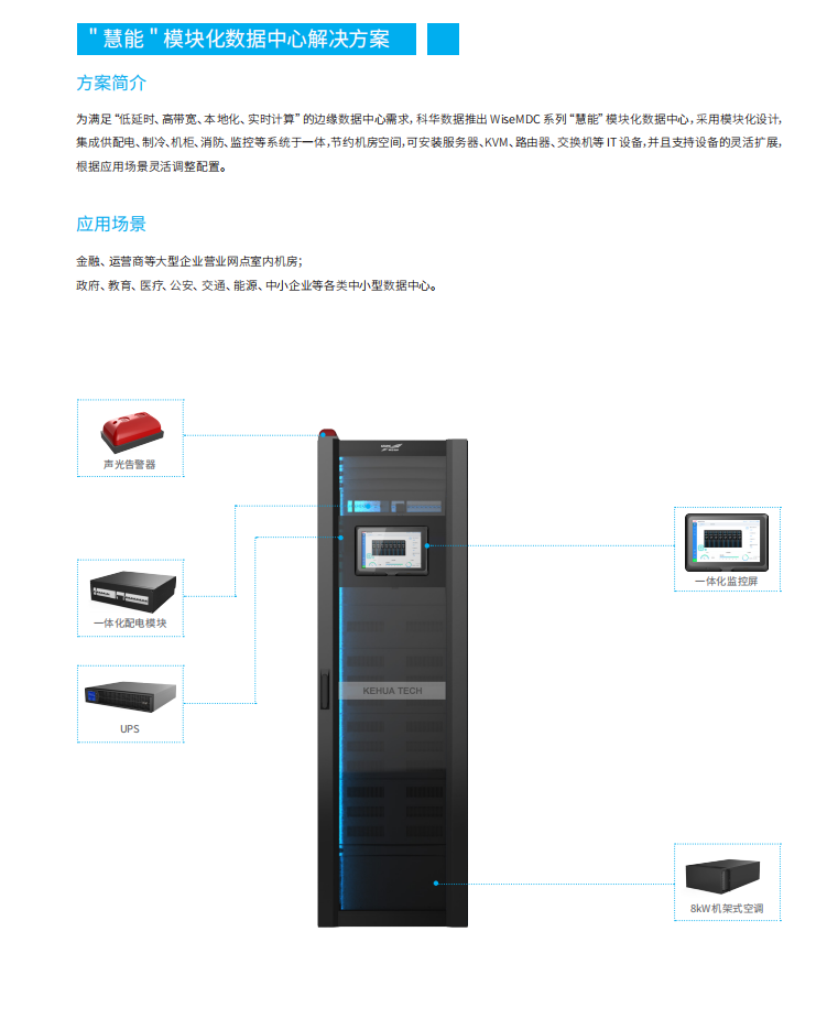 長沙旭能電子科技有限公司,湖南一體化機房,湖南EPS應急電源,湖南智能配電柜