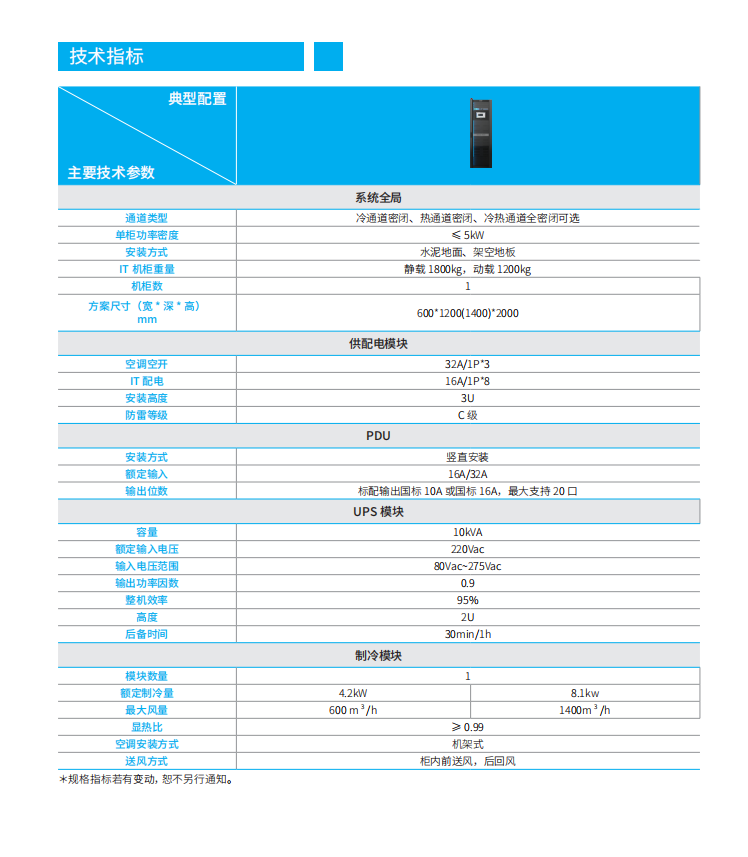 長沙旭能電子科技有限公司,湖南一體化機房,湖南EPS應急電源,湖南智能配電柜