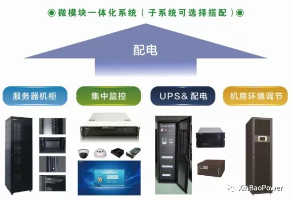 長(zhǎng)沙旭能電子科技有限公司,湖南一體化機(jī)房,湖南EPS應(yīng)急電源,湖南智能配電柜